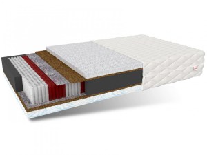 Matrace FELICITY 200 x 200