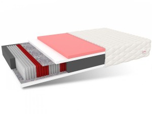 Matrace ATINA 180 x 200