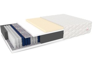 Matrace BOLONIA MAX 90 x 200