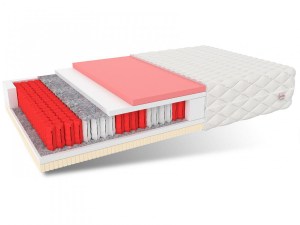 Matrace COMFORT MAX 90 x 200