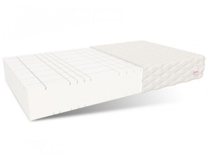 Matrace GOYA MAX PLUS 180 x 200