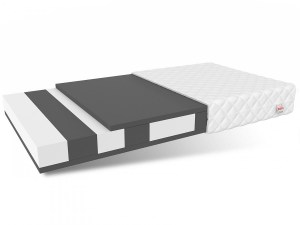 Matrace LUIGI 70 x 140