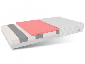 Matrace PARMA 70 x 160