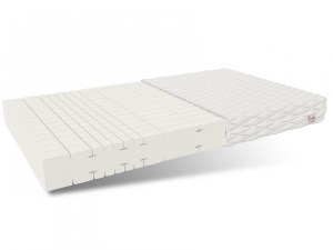 Matrace SANO 140 x 200