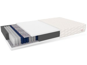 Matrace TREVISO 90 x 200