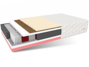 Matrace VENETO 100 x 200
